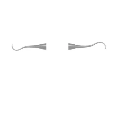 Scalers